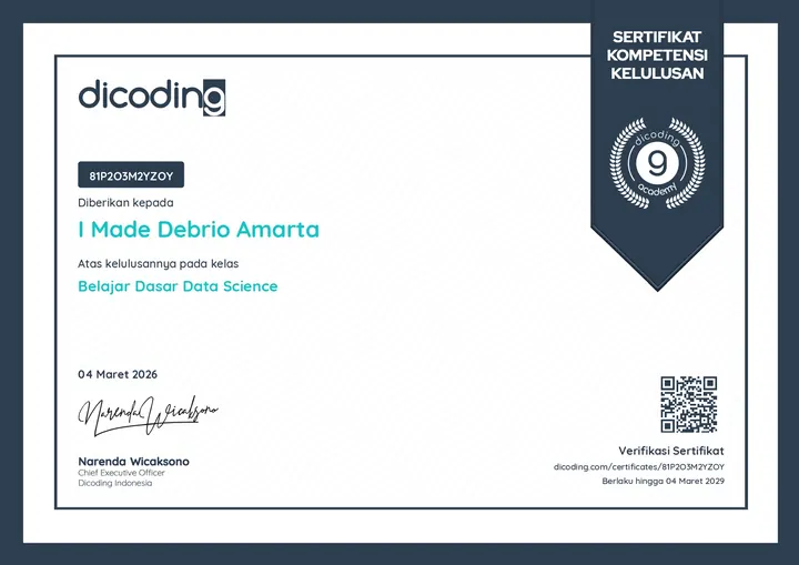 Data Science Fundamentals certificate, Dicoding Academy